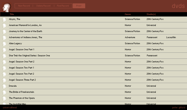 List View
